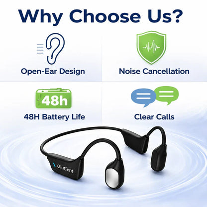 🌎Ends Today: 83% OFF!⏰🏆GluCent® Bone Conduction Smart Hearing Headphones （Mayo Clinic Recommended）